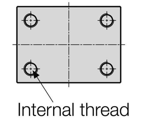 internal thread internal thread