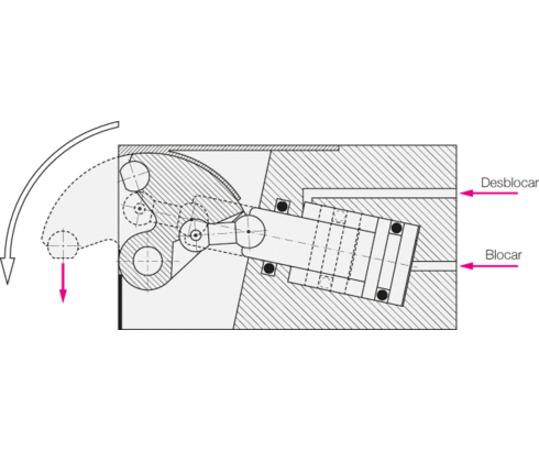 brida de sujeción para bordes planos B1.8231 brida de sujeción para bordes planos B1.8231